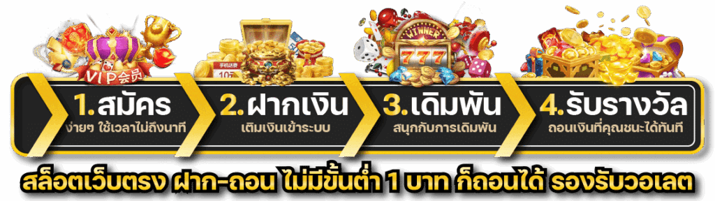 สล็อตเว็บตรงฝากถอนไม่มีขั้นต่ำ